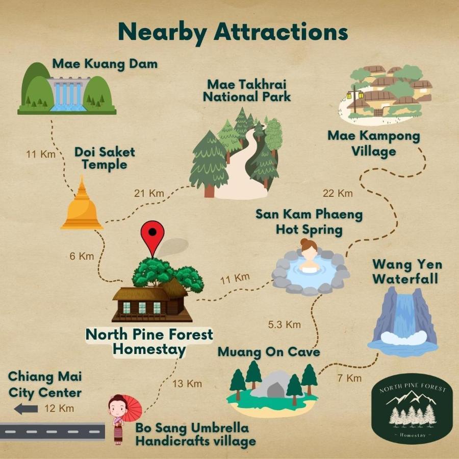 Ban Mae Pong North Pine Forest Homestay บ้านไม้สนโฮมสเตย์ מראה חיצוני תמונה